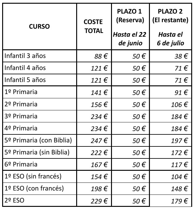 210609 lista precios libros texto 2021